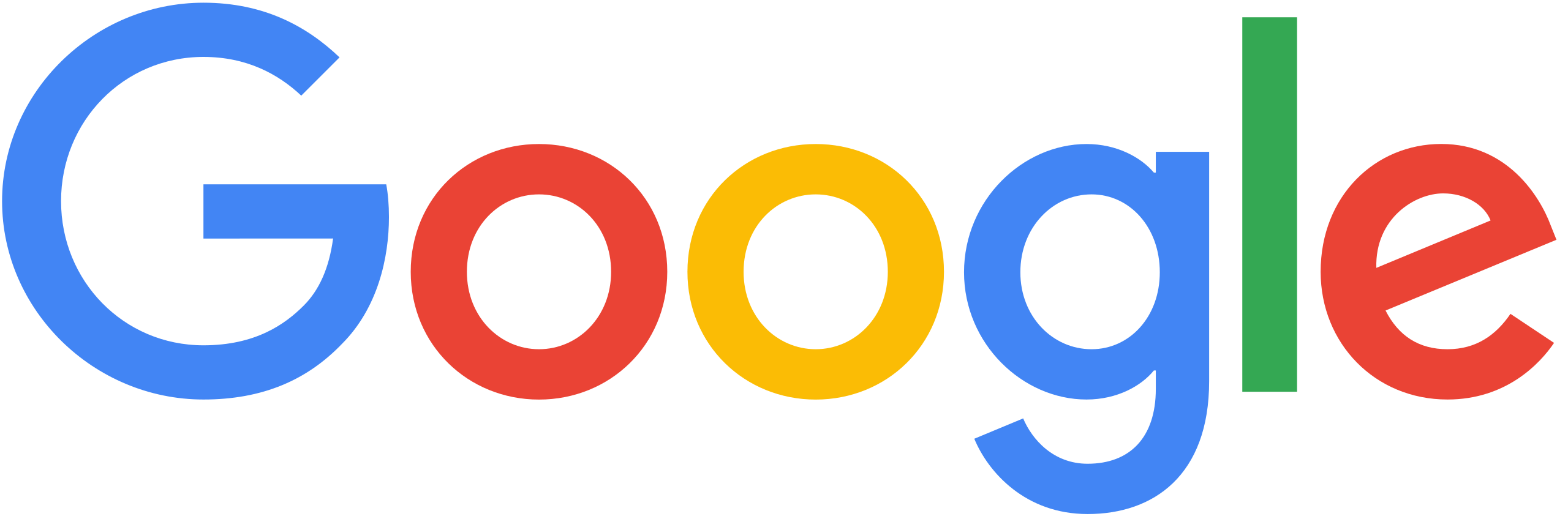 Our Google Reputation